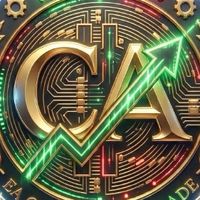 EA โปรแกรมเทรดทองมืออาชีพ Gold-Forex