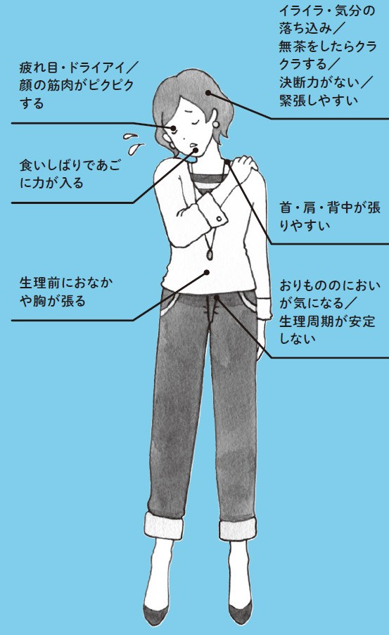 足の裏にしびれや痛み 感じてませんか 足根管症候群 の基礎知識