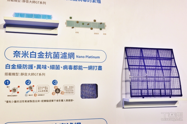 三菱電機推出三效合一變頻空氣清淨除濕機，大坪數家用空調一起上市