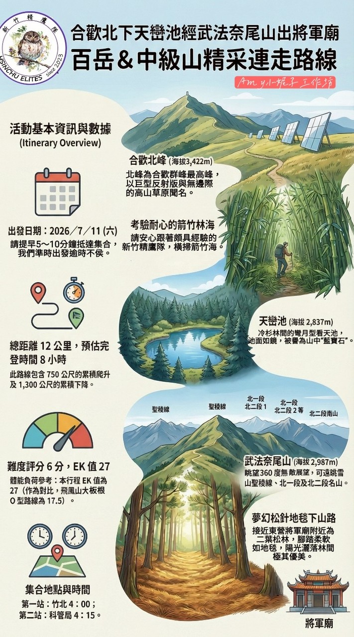 7／11合歡北下天巒池