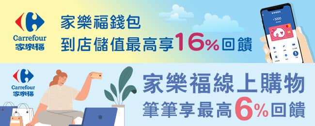 一銀信用卡刷家樂福錢包儲值、或於家樂福線上購物消費，登錄後享最高 6% 回饋