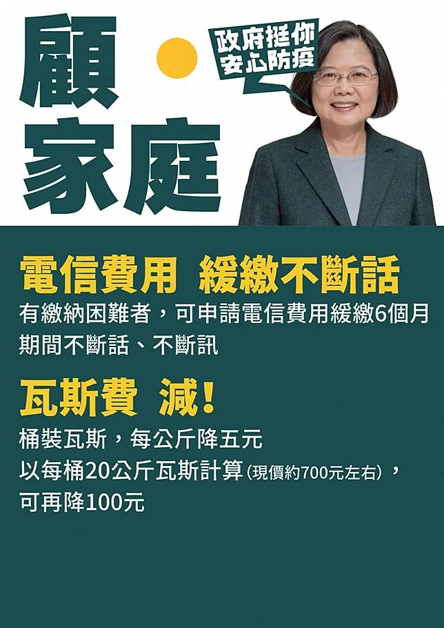 【經濟紓困2.0】電信費緩繳6個月　自用宅千萬以下房貸共降2碼