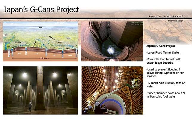 พาส่องการจัดการ น้ำท่วม แบบญี่ปุ่น ด้วยอุโมงค์ 