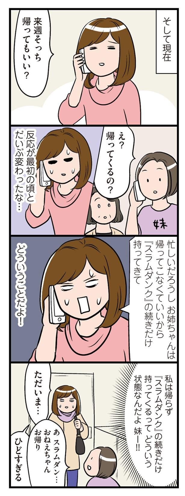 ちょっと太った 実家への帰省あるある ひとりぐらしもプロの域 1