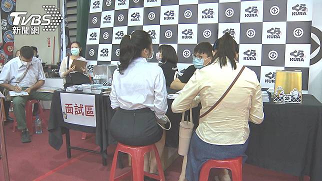 獅子座o型不錄用 律師事務所徵才涉歧視 Tvbs Line Today