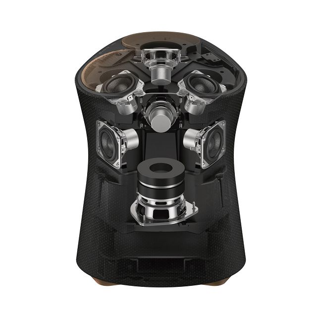 SRS-RA5000 共搭載七組驅動單體，透過聲學設計使兩個相位的音場無縫接合。