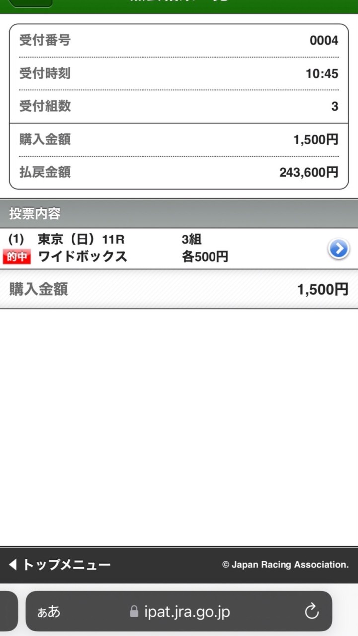 たまには当たる馬券師たち