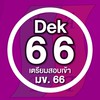 ม.6 เตรียมเข้า มข.66