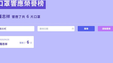 這個網站可以知道你捐了幾片口罩給全世界，但「榮譽榜」查詢功能卻有個小缺點