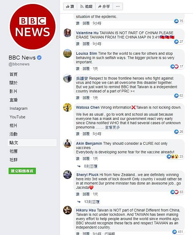 報導劃台灣為中國的一部份！網友灌爆BBC臉書