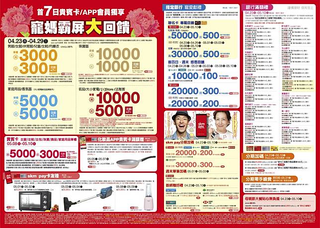 2020母親節檔期優惠整理 新光三越南西店happy Mother S Day愛的進行式 全館服飾8折起 各式美妝精品值得入手 媽媽經 Line Today