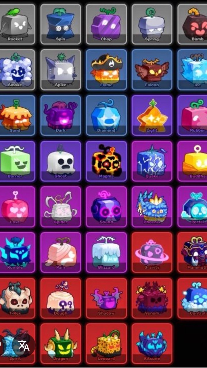 BF各個東西討論群（滿100人抽隨機永久果、實體毒液、實體瓦斯）