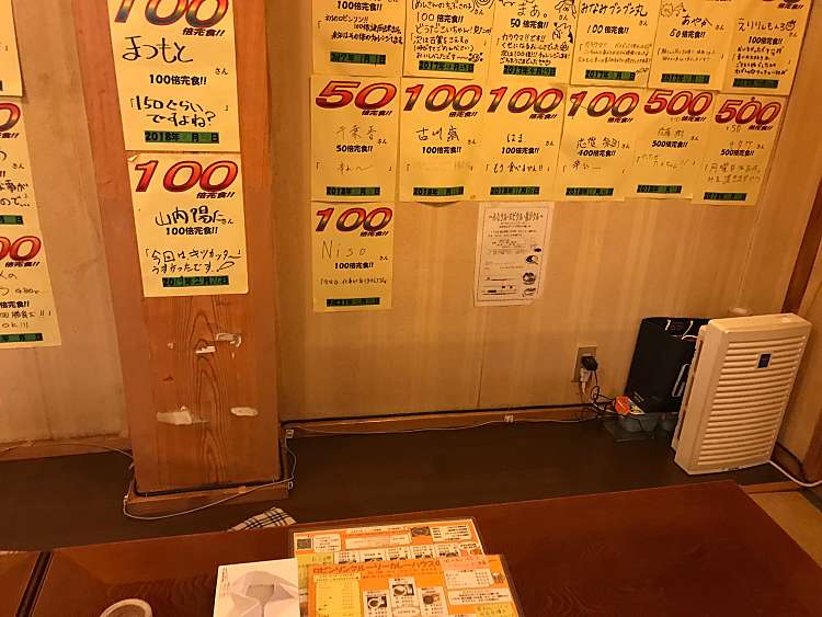 メニュー ロビンソンクルーソーカレーハウス ロビンソンクルーソーカレーハウス 北品川 北品川駅 カレー By Line Place