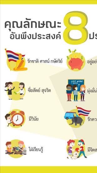 ทบ.ส่งเสริมคุณลักษณะ 8 ประการ