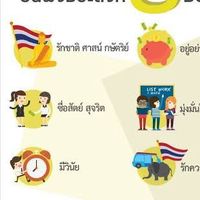 ทบ.ส่งเสริมคุณลักษณะ 8 ประการ