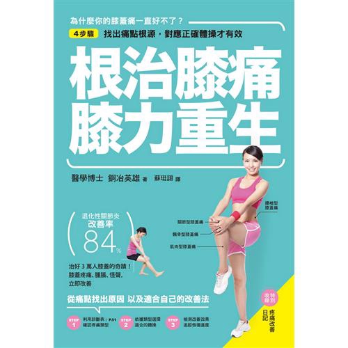 甚至動了手術膝蓋還是痛，究竟如何才能減輕疼痛？想要根治膝蓋痛的話，找出引發疼痛的部位，然後進行相對應的體操或按摩才是最有效的方法。首先，本書會先教讀者用4步驟檢測出自己膝蓋疼痛的類型：1.活動腰部2.