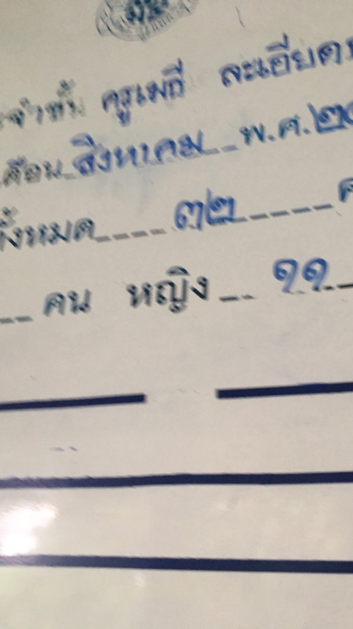 😿🎀แก้วที่มันแตกก