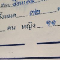 😿🎀แก้วที่มันแตกก