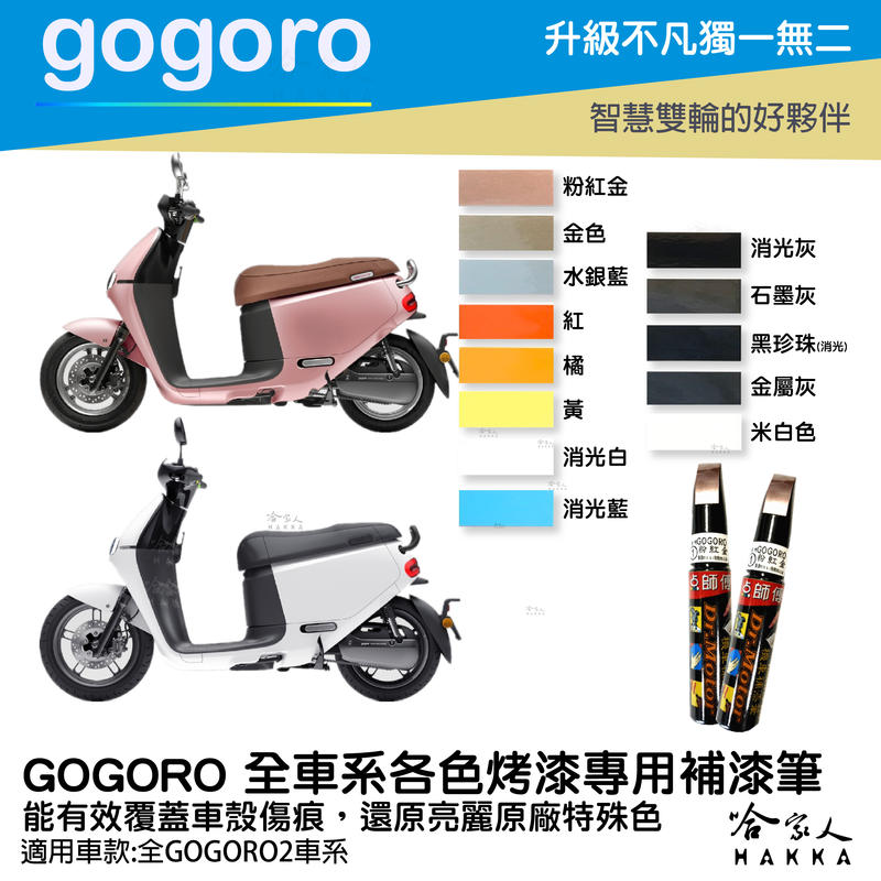 gogoro 專用補漆筆 點漆筆 2s abs Gogoro 2 Deligt 粉紅突襲 石墨灰 玫瑰金 點師傅 哈家人