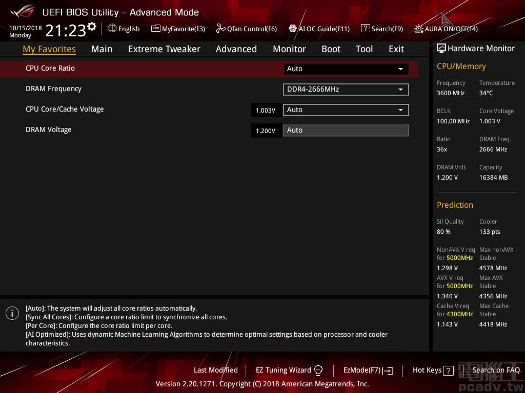 My Favorites 分頁能夠讓使用者自行加入較常調整的選項，Asus 已為使用者預先加入處理器、記憶體的運作頻率和電壓調整選項