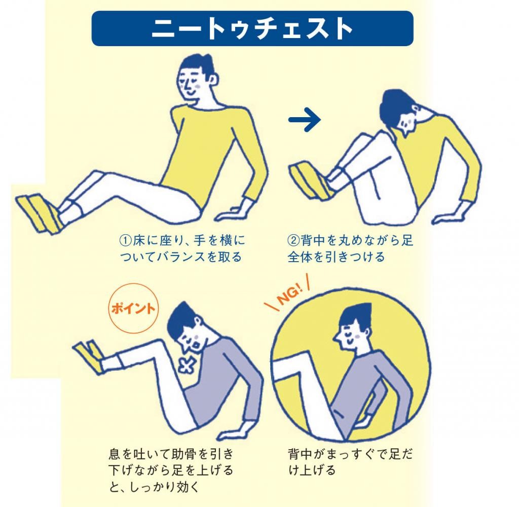 筋トレ 1日2種目15分 でok 専門家おすすめ 家でできる効果的な4種目 Aera
