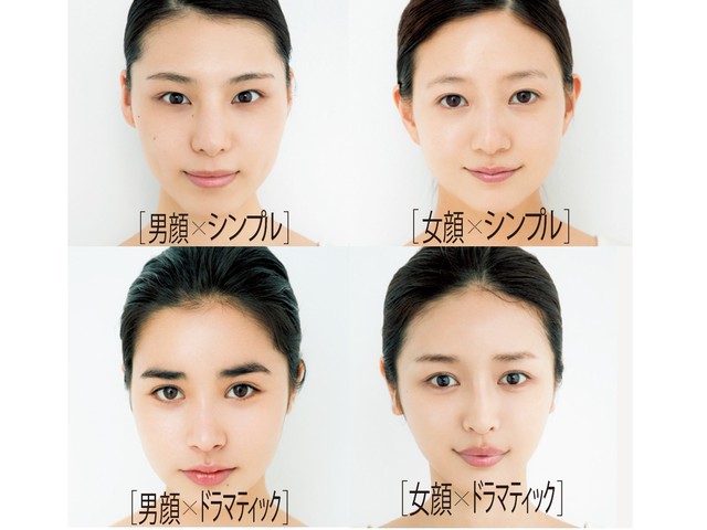 まずは顔立ちをセルフチェック 4タイプ別 似合うメイク Maquiaメイク