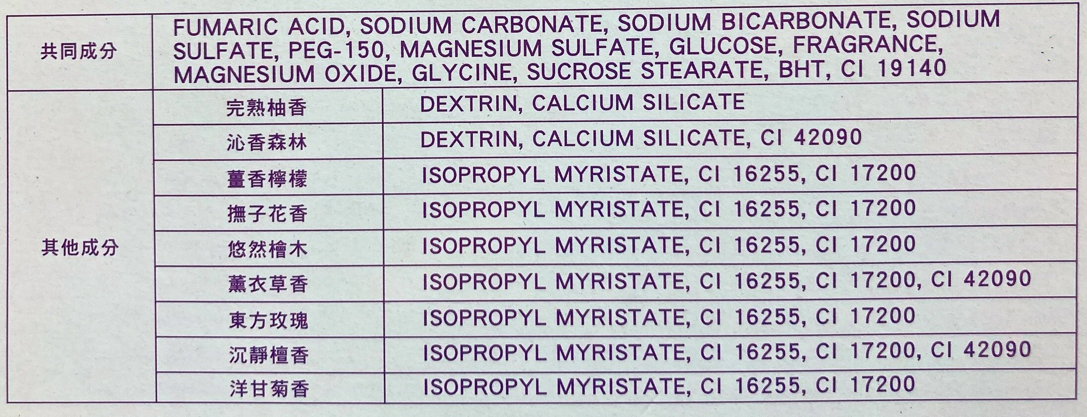 好市多 COSTCO 日本 花王 Kao BUB 碳酸泡澡錠 40g 發泡香氛片 泡澡入浴劑 溫泉 ☆艾莉莎ELS☆