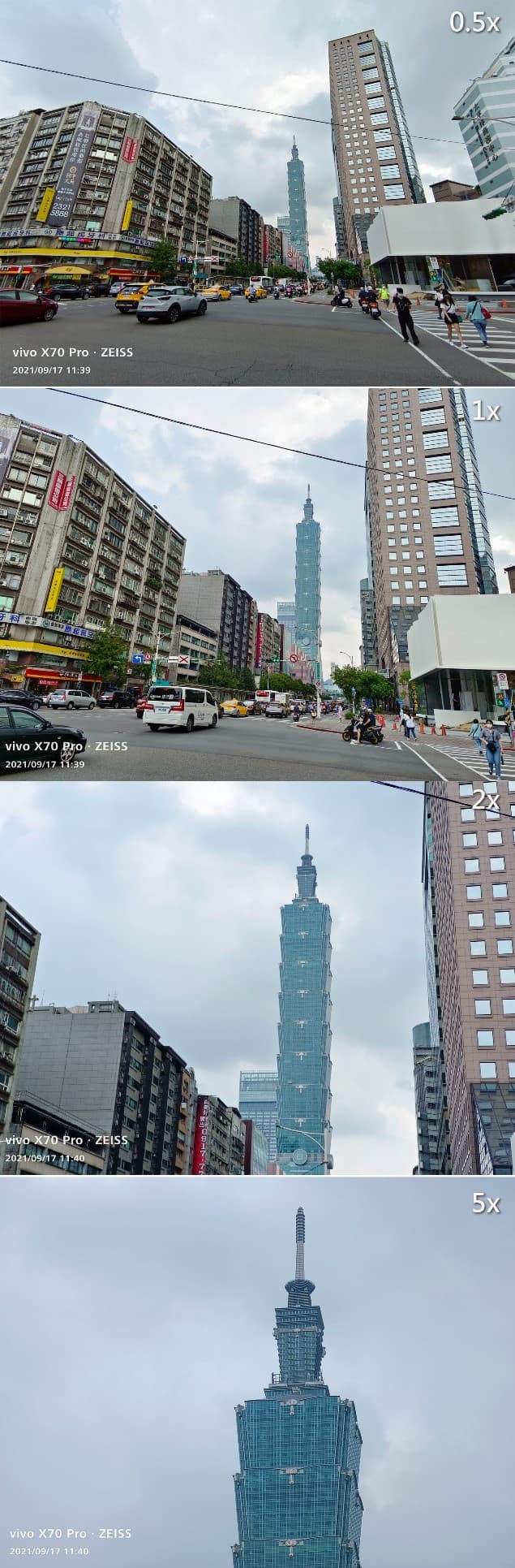 X70 系列的變焦介面預設了四個不同焦段，分別為超廣角的 0.5x、廣角的 1x、望遠端的 2x 與 5x，上圖分別呈現同一定點實際的拍攝範圍。