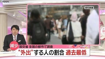 【哪有錢、哪有精力】年青人外出的比率創歷史新低