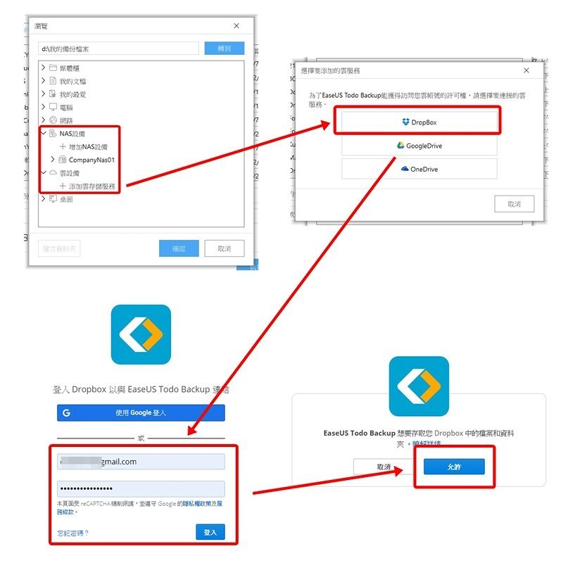 EaseUS Todo Backup Home