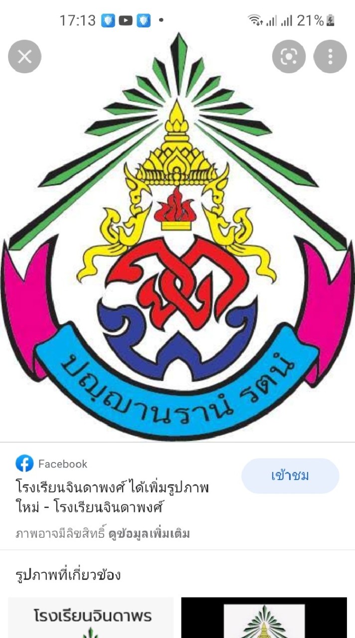 โรงเรียนจินดาพงศ์(ป.3/3)