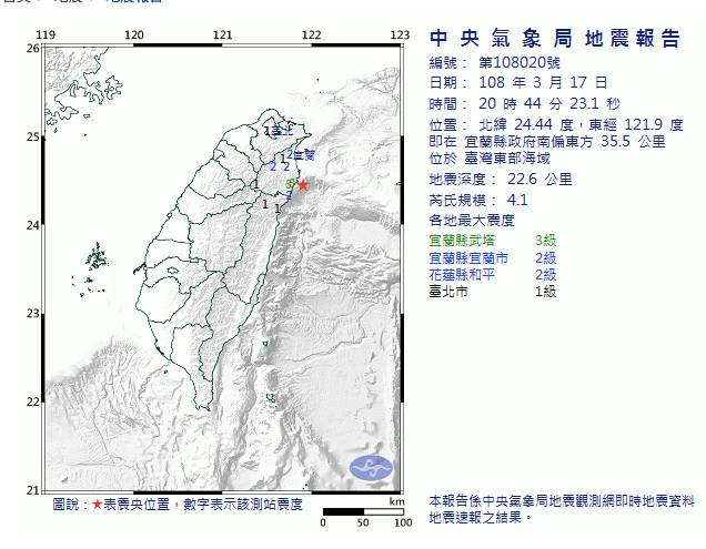 å¤§åœ°éœ‡å‰å…† åŽ»å¹´é€£çºŒ4å€‹æœˆ åœ°éœ‡å¤ªå°' æ°£è±¡å±€é€™æ¨£èªª æ–°é ­æ®¼ Line Today