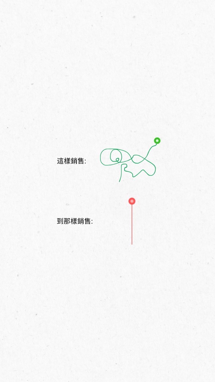 BD/業務/go-to-market AI 學習群