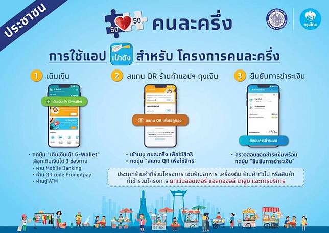 à¹‚à¸„à¸£à¸‡à¸à¸²à¸£à¸„à¸™à¸¥à¸°à¸„à¸£ à¸‡à¹€à¸£ à¸¡à¸¥à¸‡à¸—à¸°à¹€à¸š à¸¢à¸™à¸žà¸£ à¸‡à¸™ 6 à¹‚à¸¡à¸‡à¹€à¸Š à¸² à¸£ à¸š 10 à¸¥ à¸²à¸™à¸„à¸™ à¹€à¸œà¸¢à¸£ à¸²à¸™à¸„ à¸² à¸¥à¸‡à¸—à¸°à¹€à¸š à¸¢à¸™à¸ž à¸‡ 2 3 à¹à¸ªà¸™à¸£à¸²à¸¢ à¸ªà¸¢à¸²à¸¡à¸£ à¸ Line Today