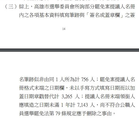 中選會文件曝光 高市選委會挑罷韓連署書毛病被打臉