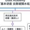 日本玻璃技藝課程