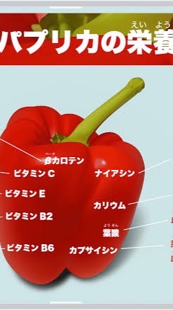 パプリカ店