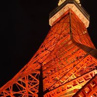 横浜ボーリング同好会