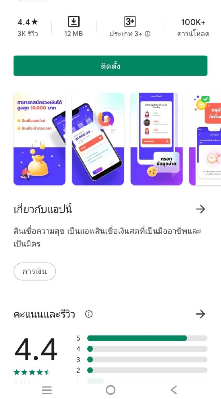 อนุมัติวงเงินแอพเงินกู้นายทุนจีน
