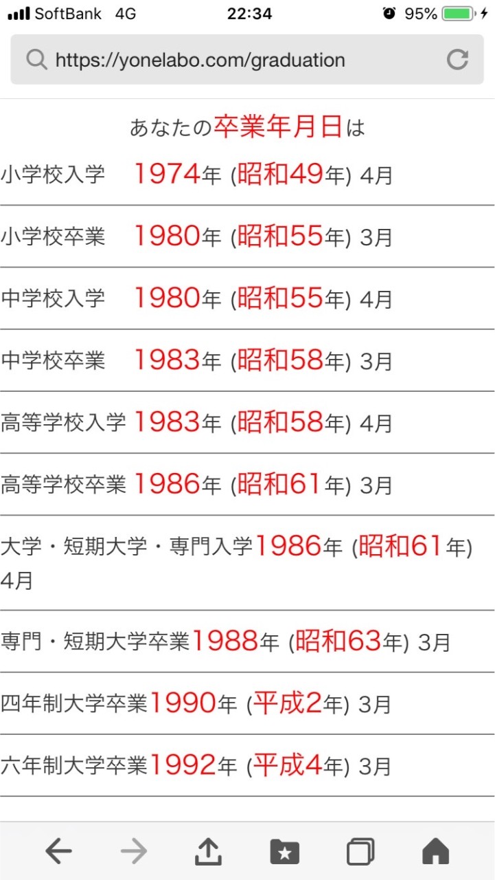 昭和42年（1967）生まれの部屋