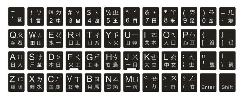艾比讚【鍵盤貼紙】中文 注音 倉頡 鍵盤貼紙 PC個人電腦 NB筆記型電腦 平板 小筆電 通用注音
