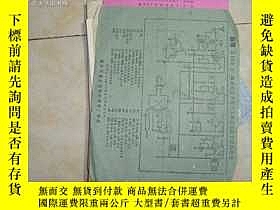 下單前【商品問與答】詢問存貨！超重費另計！商品由中國寄至臺灣約10-15天不包含六日與國定假日！