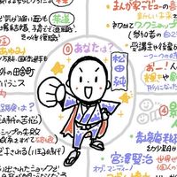 🎨4/6(月)4/8(水)4/10(金)自分発見プログラム体験セミナー3DAYSチャレンジ📝