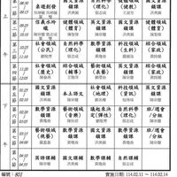 901班群