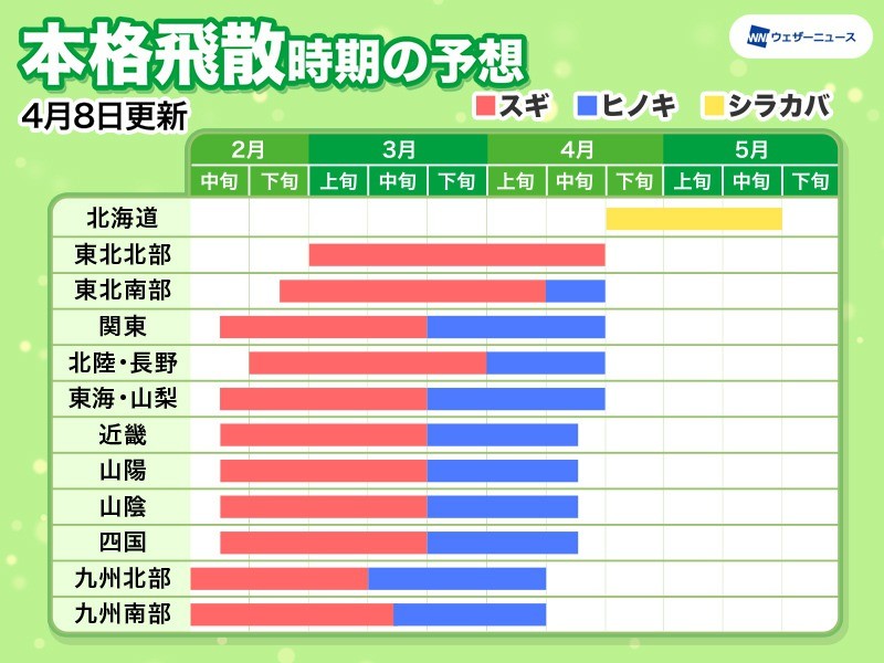 明日4月12日 月 の花粉飛散予想 広いエリアで多く飛散のおそれ