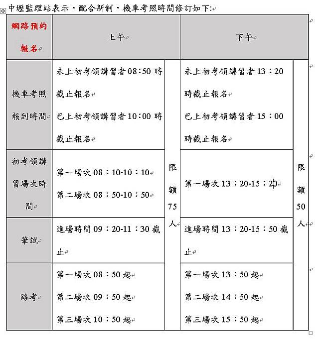初考領機車駕駛執照講習中壢監理站 12 1起延長為兩小時 勁報 Line Today