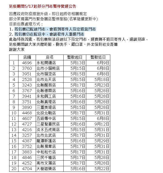 圖／翻攝萊爾富官網