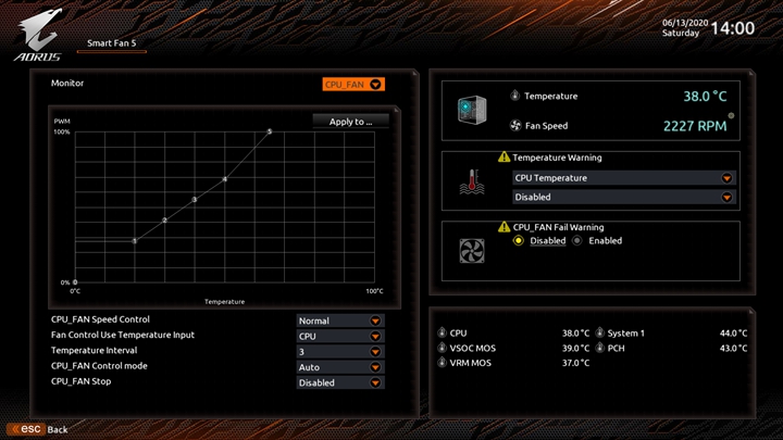 透過「Settings＞Smart Fan 5」頁面，可以即時監控處理器、散熱風扇的運作資訊。