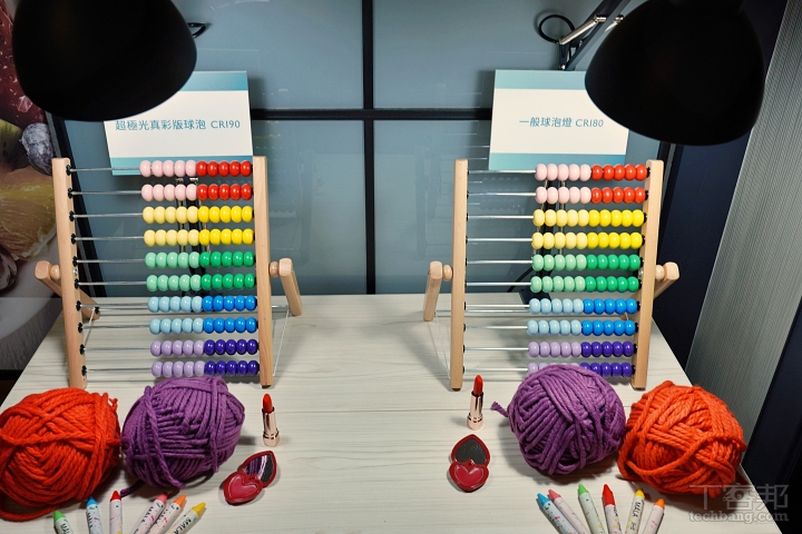 左為 CRI 80 的燈泡，右為 CRI 90 的燈泡，CRI 值越高越接近真實色彩。