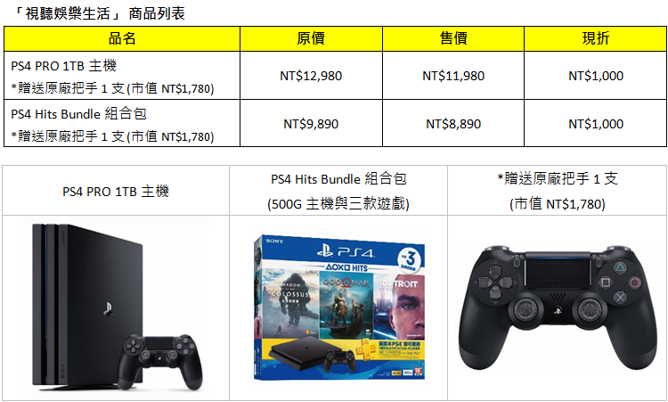 燦坤「全民購物節」，7/12 - 7/15 電視、電競產品、家電超特惠